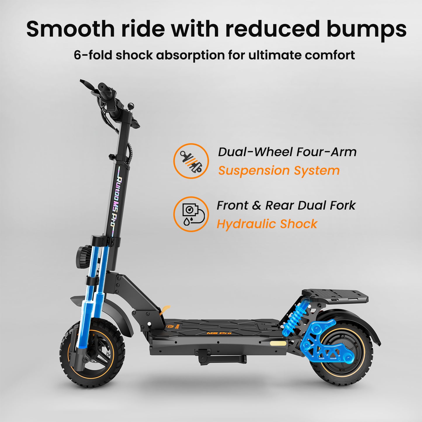 Ruitoo M5 Pro Electric Scooter