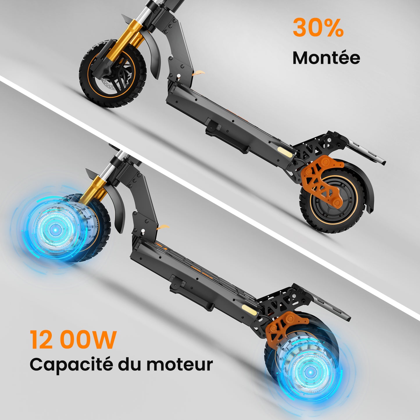Ruitoo M5 Pro Trottinette Électrique