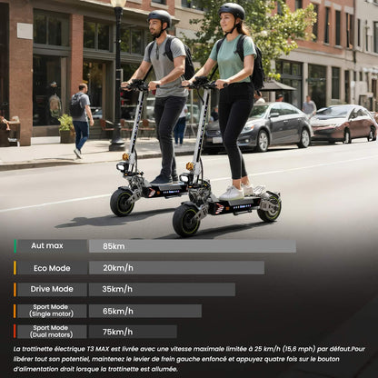 Ruitoo T3 Max Trottinette électrique tout-terrain